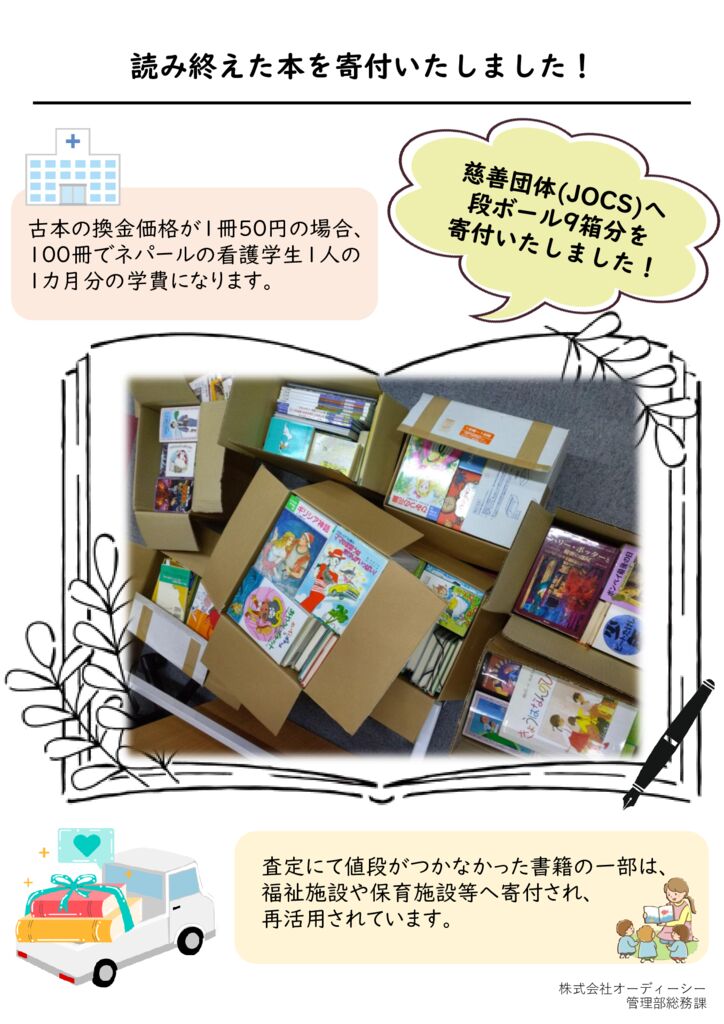 ODCHP用_本の寄付のサムネイル